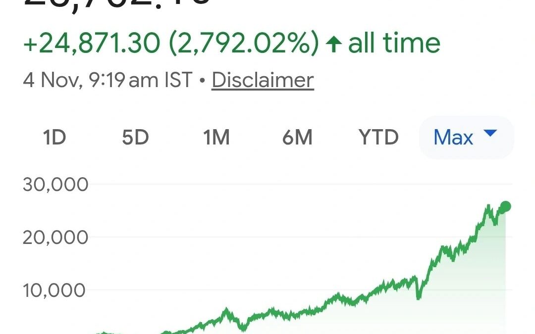 The Shift from #AI-Enablers to AI-#Adopters: Where the Next Decade of Alpha Lies